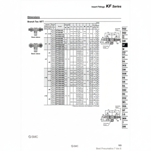 Raccords d'insertion pneumatique SMC KFT08B-02S pièces pneumatiques - Product Image 1
