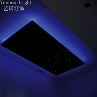 Paneles de luz de techo de cielo estrellado de 16W con efecto de estrella de disparo personalizado para club nocturno de cine en casa
