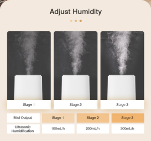 RUNAL Smart Tuya App WiFi Ultrasonic Air Humidifier Essential <b>Oil</b> <b>Diffuser</b> Plastic Portable 51-100ml Capacity USB Household - Product Image 2