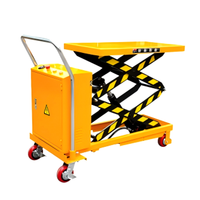 Chariot élévateur hydraulique Uni-Silent 500 kg, semi-électrique, conception à ciseaux simple, 900x500x50 mm, roues verrouillables, patins antidérapants, DP500