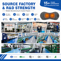 Kundenspezifische Entwicklung Hersteller OEM- und ODM-Fabriken Private Custom-Experten in der ODM-Industrie für Massagegeräte-Produkte