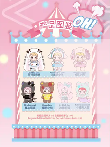 Sunny <span class=keywords><strong>Coco</strong></span> Rebellious Sweetheart Series PVC Blind Box Juguete de moda Muñeco de peluche para regalo de cumpleaños - Product Image 2