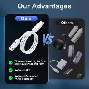 Nouveau câble <span class=keywords><strong>HDMI</strong></span> sans fil pour la mise en miroir, émetteur-récepteur, <span class=keywords><strong>adaptateur</strong></span>, <span class=keywords><strong>adaptateur</strong></span> de diffusion en continu sans fil pour smartphone/ordinateur portable/Win10 - Product Image 2