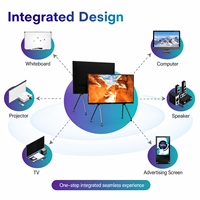 Écran tactile infrarouge portable tout-en-un, ordinateur Android OPS, affichage LCD multi-scènes, tout-en-un pour conférence