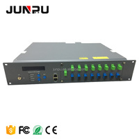 Amplificateur de fibre optique 10G 8 ports 19~23 Dbm 1550nm WDM EDFA