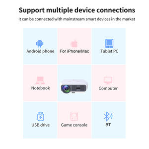 โรงงานขายส่งโปรเจคเตอร์ฟรีสไตล์ Hd โฮมเธียเตอร์โปรเจคเตอร์สมาร์ทมินิโปรเจคเตอร์ - Product Image 2