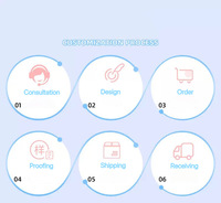 Poupée Compagnon en Peluche IA Personnalisée, Jouet Intelligent IA Chatbot DeepSeek OEM/ODM, Figurine Robot Parlant à Voix Haute avec Grand Modèle GPT
