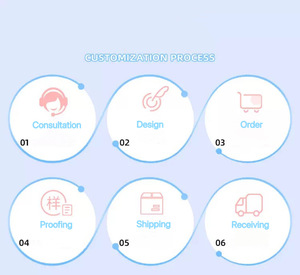 Tùy chỉnh ai đồ chơi sang trọng đồng hành búp bê, OEM/ODM deepseek chatbot ai đồ chơi thông minh, Gpt mô hình lớn hình giọng nói trò chuyện nói chuyện <span class=keywords><strong>Robot</strong></span> búp bê - Product Image 5