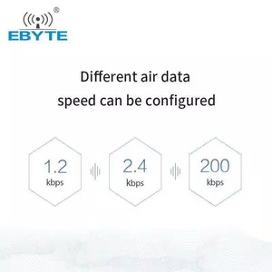 Modulo di Trasmissione Dati <span class=keywords><strong>Wireless</strong></span> Ebyte ODM E49-400T20D Economico 433MHz 2.5km Porta Seriale UART <span class=keywords><strong>RF</strong></span> 20dBm <span class=keywords><strong>4</strong></span> Modalità di Lavoro - Product Image 6