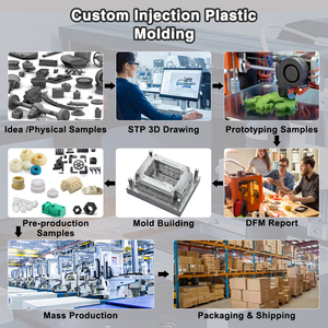 OEM ODM tùy chỉnh ép nhựa các bộ phận đa khoang tiêm khuôn Nhà máy cung cấp dịch vụ ép phun nhựa - Product Image 6