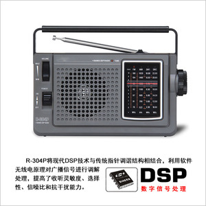 Tốt Nhất Sản Phẩm Mới Xử Lý Loại Xách Tay Đài Phát Thanh Nhạy Cảm Cao AM FM MW SW Mini Retro Multiband Radio Với Loa - Product Image 3