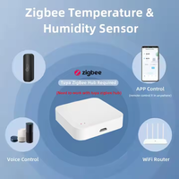 Promotion Capteur Tuya Zigbee Temp & Humi Capteur Thermomètre Hygromètre Mesure Zigbee 3.0 Prise en charge Alexa Yandex Alice Control