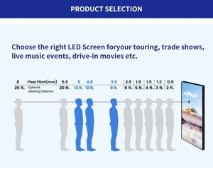 Pannello LED per Videowall Esterno 500X500 3X4 6X3 6Ftx8Ft P2.6 P2.9 2.9Mm P3.9 per Concerti Musicali, Roadshow e Palchi Mobili - Product Image 6