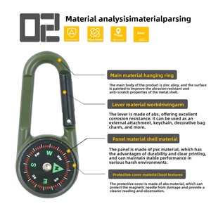 <span class=keywords><strong>Boussole</strong></span> mousqueton double face en alliage de zinc étanche pour extérieur, avec clip à dégagement rapide et thermomètre à aiguille métallique de style circulaire - Product Image 2
