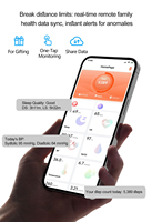 Reloj Inteligente TK67 para Adultos Mayores, con Bomba de Aire, Presión Arterial, ECG, Pantalla AMOLED de 1.95'', Detección de Caídas SOS, Monitor de Salud, Gran Oferta de Fábrica