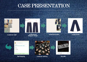 Custom Cropped Zipper Fly Cargo Shorts Camo Pattern Woven Twill Cotton Mid <strong>Waist</strong> Embroidered Skate Jeans <strong>Capri</strong> Size Print - Product Image 6