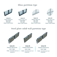 Cloison de séparation de bureau facile à installer, insonorisée, panneau de cloison modulaire en acier pour hôtel, commerce, hôpital