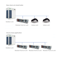 Unit Penanganan Udara McQuay DX Rooftop Package dengan Motor IP55 untuk Proyek HVAC Komersial