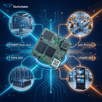 Techvision 2346M MTK G720 ARM Octa-Core OSM Tamaño-L LGA 9TOPS NPU 4GB LPDDR5 Android15 Yocto Caja Industrial IoT AI 45x45mm