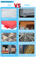 Plafond perforé en métal pour le panneau décoratif en aluminium d'intérieur de bureau