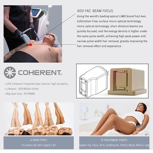 Nueva Máquina de Depilación Láser de Diodo 2025 Sin Cristal 808nm con 4 Longitudes de Onda 755 808 940 1064nm - Product Image 5