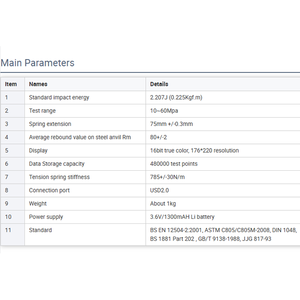 Martillo de prueba de hormigón de Voz Digital 2.207J Bs En 12504-2 <span class=keywords><strong>Schmidt</strong></span> Hammer Mech Batería de litio de 2, 2 - Product Image 5