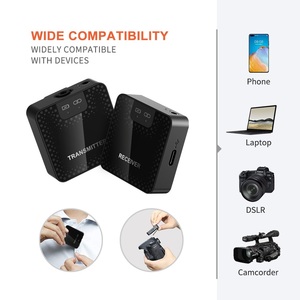 2.4Ghz Wireless Lavalier Microphone System Wireless <strong>Transmitter</strong> &amp; <strong>Receiver</strong> Lapel Microphone <strong>for</strong> <strong>DSLR</strong> Camera Video Recording, Cam