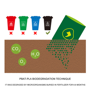 Sacs à déchets biodégradables personnalisés avec logo écologique pour chiens, vente en gros de sacs à crottes pour chiens - Product Image 6