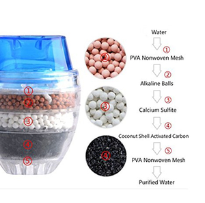 Cartouche à <span class=keywords><strong>charbon</strong></span> actif <span class=keywords><strong>pour</strong></span> robinet <span class=keywords><strong>de</strong></span> cuisine ou salle <span class=keywords><strong>de</strong></span> bains, filtre la purification d'<span class=keywords><strong>eau</strong></span> du robinet, ml - Product Image 3