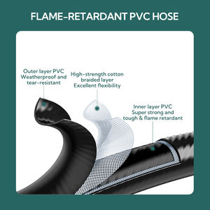 <span class=keywords><strong>Adaptateur</strong></span> de réchaud de camping Campingmoon <span class=keywords><strong>Propane</strong></span> à <span class=keywords><strong>Butane</strong></span> avec valve de tuyau d'extension en caoutchouc Convertir - Product Image 4