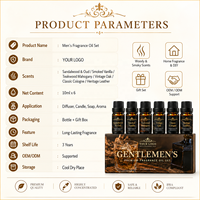 Luxe Premium Heren Parfumolie Set voor Diffuser, Kaars, Zeep en Parfumproductie - Premium Geur & Parfum