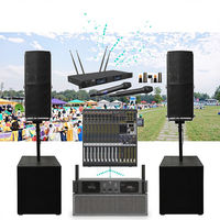 Big Sound System: Best Options for Events Performances