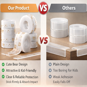 Produits de soin pour bébés, protection d'angle pour bébé, ensemble de protection de <span class=keywords><strong>table</strong></span> en silicone pour enfant, verrous de tiroir, produits de sécurité pour bébé - Product Image 4