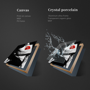 Arte Murale su Tela Moderna <span class=keywords><strong>e</strong></span> Alla Moda con Ritratto <span class=keywords><strong>Bianco</strong></span> <span class=keywords><strong>e</strong></span> <span class=keywords><strong>Nero</strong></span> Incorniciato Personalizzabile per Decorazione Soggiorno - Product Image 5