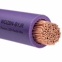 Kabel Bangunan Fleksibel Tahan Api XLPE WDZBN-BYJR LSZH |   450/750V Kelas B Tembaga Terpilin IEC 60331 750 ° C 90 menit Bebas Halogen