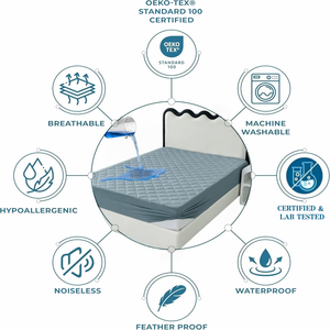 OEKO TEX  Alas Kasur Berlapis 100% Tahan Air, Pelindung Kasur Bernapas, Lembut Tanpa Suara, Perlengkapan Tempat Tidur Hotel - Product Image 3