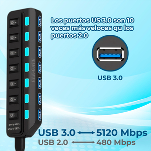 Hub USB 3.0 Ele-Gate à 7 ports avec interrupteurs individuels, transfert de données haute vitesse - Product Image 5