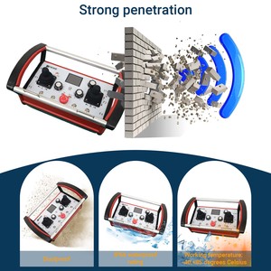 Contrôle qualité strict, télécommande hydraulique proportionnelle sans fil, vente en gros, excellent rapport qualité-prix - Product Image 5