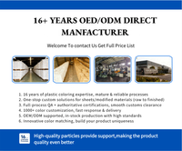 Masterbatch Deshumidificante Premium de Alta Eficiencia - Masterbatch Desecante para Plásticos de Rápida Absorción y Bajo Contenido de Cenizas