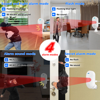 ANGUS Système d'automatisation domestique intelligent portable, contrôle par application Tuya, double alimentation WiFi, capteur de mouvement PIR antivol avec alarme sonore CT20W