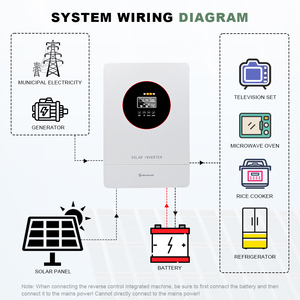 Sistema Solar Todo en Uno de 3.6KW con MPPT Integrado, Fotovoltaico, 48V, Salida Bifásica de 220V, Almacenamiento de Energía, SMARAAD 3.6KW - Product Image 4