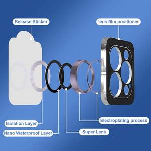 Pour iPhone 14 Pro Max Ring Protecteur d'<span class=keywords><strong>objectif</strong></span> de caméra avec outils de suppression Texture CD Résistance aux chocs - Product Image 6