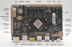 Chất lượng cao chơi game Bo mạch chủ Rockchip 3399 6 core <span class=keywords><strong>2</strong></span>.0GHz <span class=keywords><strong>DDR3</strong></span> <span class=keywords><strong>2</strong></span> gam Android Bo mạch chủ - Product Image 6