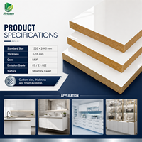 Panneau MDF mélaminé Jinbase 18 mm, blanc pur, haute brillance, E0, 1220x2440 mm, panneau de fibres à densité moyenne mélaminé pour meubles