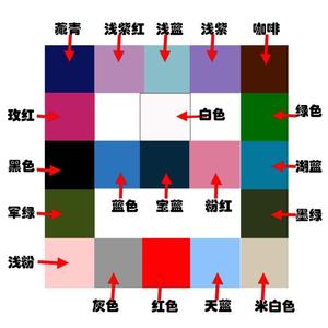 Mode multifonctionnel vêtements réparation allocation auto-adhérence doudounes imperméable <span class=keywords><strong>Patch</strong></span> autocollants <span class=keywords><strong>pour</strong></span> vestes - Product Image 3