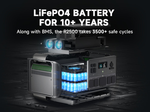 ALLPOWERS R2500+SP-033 <b>Solar</b> <b>Generator</b> Kit <b>Solar</b> Panels 2KW Lithium Power Station Portable <b>Solar</b> Allpowers <b>Solar</b> <b>Generator</b> Allpo - Product Image 4