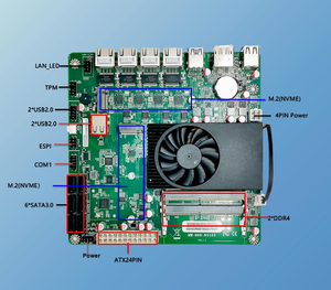 BKHD الأكثر مبيعًا MINI ITX NAS اللوحة الأم Celeron N5105 6 * SATA <span class=keywords><strong>2</strong></span> * <span class=keywords><strong>M</strong></span>.<span class=keywords><strong>2</strong></span> 4 * Lan لخادم الراوتر - Product Image 4