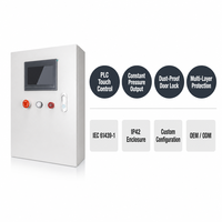 Panneau de commande de moteur de pompe à eau à pression constante avec écran tactile HMI PLC personnalisé Wanbo-483