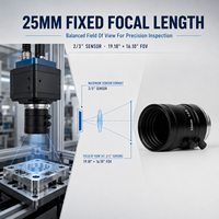 Objectif de vision industrielle 12MP à monture C, objectif à focale fixe de 8 mm à 50 mm pour l'inspection par caméra industrielle