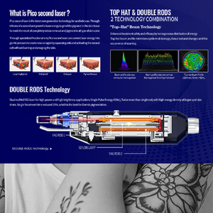 Máquina de Remoção de Tatuagens a <span class=keywords><strong>Laser</strong></span> Diode KES Picolaser <span class=keywords><strong>Nd</strong></span> <span class=keywords><strong>Yag</strong></span> 1064 532Nm à Venda - Product Image 3